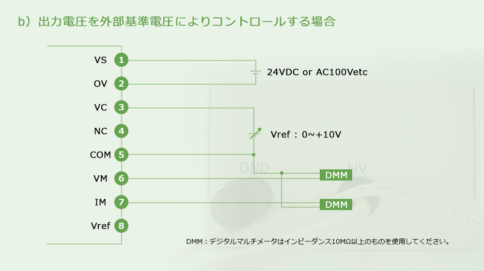 b）出力電圧を外部基準電圧によりコントロールする場合